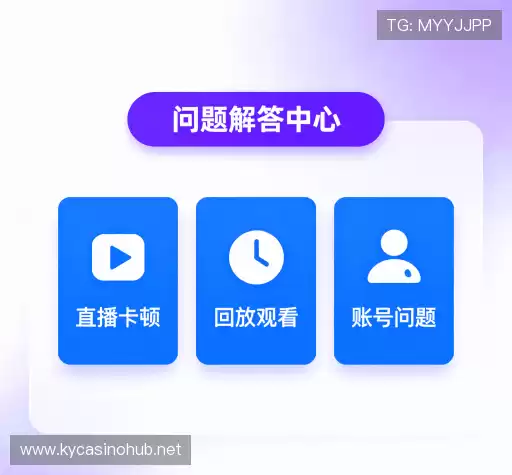 常见问题索引